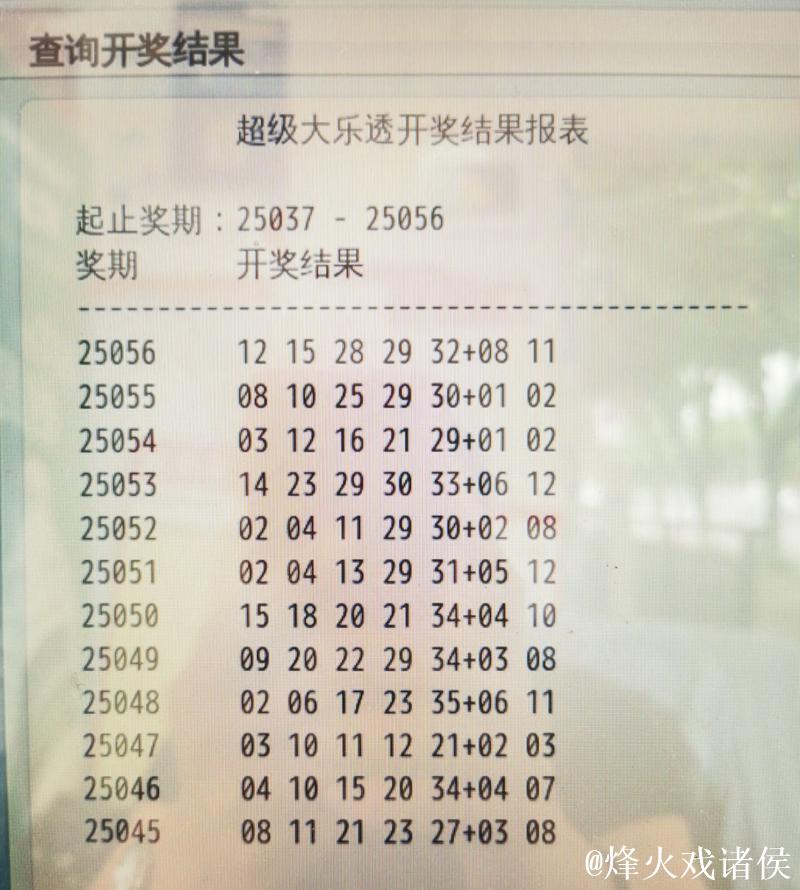 大乐透近10期周六开奖号码分析：凤尾32连续3周出现