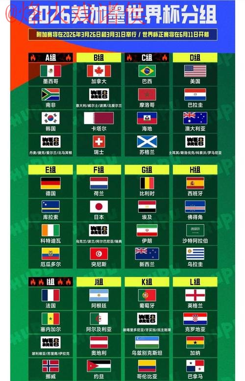 2026世界杯下注排行官方 2026世界杯下注排行官方